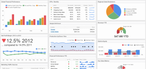 Financial Dashboard